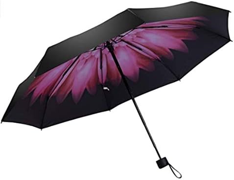 SY COMPACT Travel Umbrella - Lightweight Portable Mini Compact Umbrellas-Factory Outlet Shop