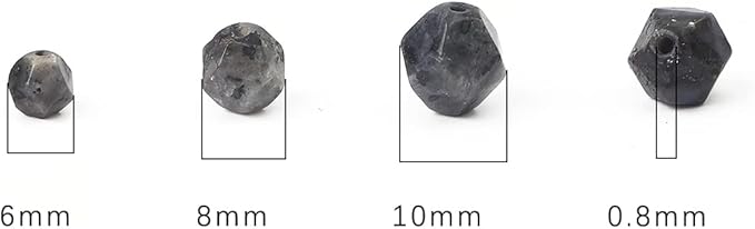 Faceted Natural Black Spectrolite Stone Round Beads 10mm 36cm/Strand for Jewelry Making
