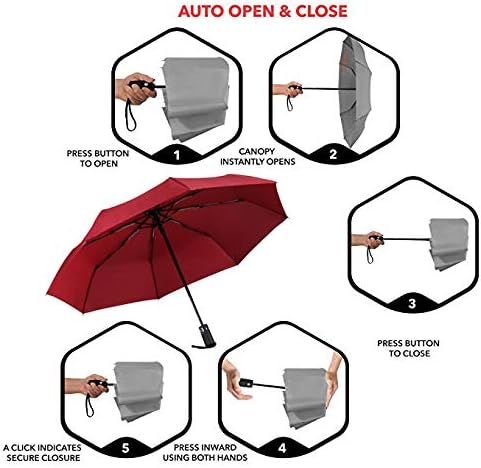 SY COMPACT Travel Umbrella - Windproof Automatic Compact Umbrella, Lightweight Waterproof Design for Backpack, Car & Purse