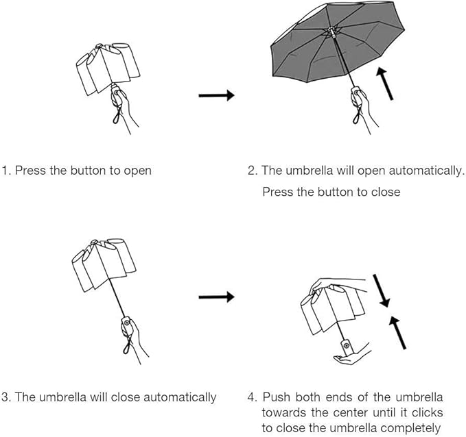 YumSur Compact Travel Umbrella - Windproof, Reinforced Canopy, Tested in 60mph Winds, Strong Reinforced Windproof Umbrella, One Touch Auto Open/Close for Men & Women