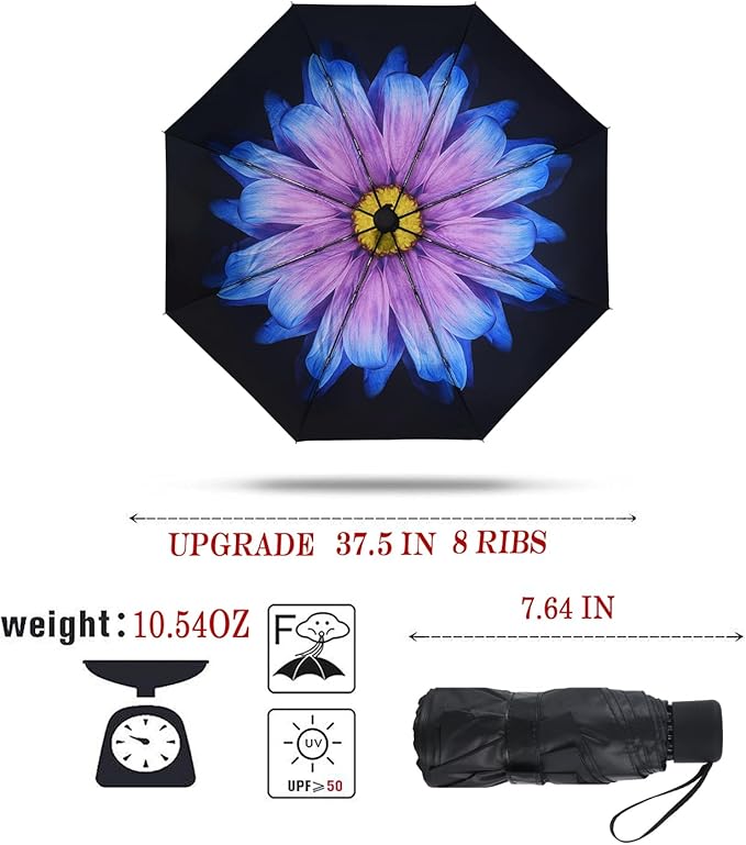SY COMPACT Travel Umbrella - Lightweight Portable Mini Compact Umbrellas-Factory Outlet Shop