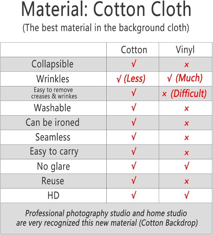 8ft(W) x8ft(H) Ivory Photo Backdrop Microfiber Absract Photo Studio Background for Photographers Headshots Old Master Photo Props
