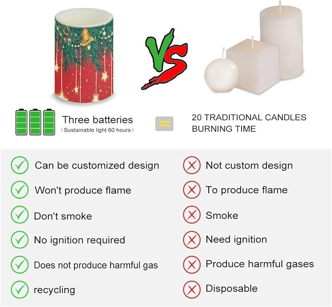 Set of 4 Flameless LED Candles with Battery Powered Pillar Candles Tealights with Remote Timer Color Changing Christmas Bulb Lights Red