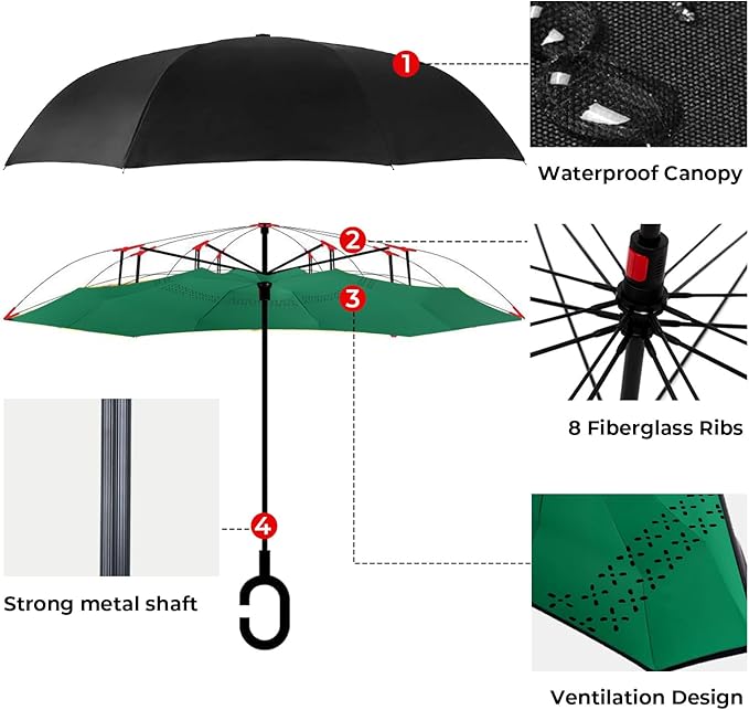 Inverted Umbrella, 49 Inch Double-Layer Vented Reverse Umbrella, Windproof Waterproof UV Protection, Lightweight C-Handle, Fiberglass Ribs, Steel Shaft, Travel/Commute/Car Use, With Sleeve