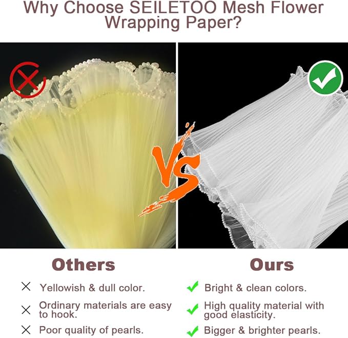 3PCS Flower Wrapping Mesh Paper，SEILETOO 4.37 Yards Pearl Edge Bouquet Packaging Paper for Party Favor Decor, Florist Supplies Wedding Gift Packaging