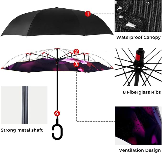 Inverted Umbrella, 49 Inch Double-Layer Vented Reverse Umbrella, Windproof Waterproof UV Protection, Lightweight C-Handle, Fiberglass Ribs, Steel Shaft, Travel/Commute/Car Use, With Sleeve
