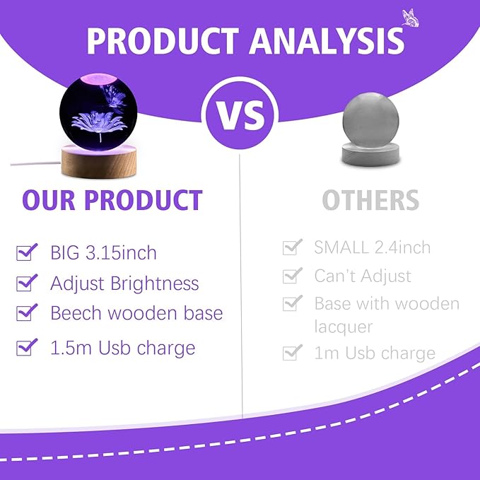 Butterfly Gifts for Women, 3.15in 3D Crystal Ball Lamp with Remote, Night Light, Butterfly Decor, Lamp Birthday Christmas Mother Day for Girls, Woman, Daughter