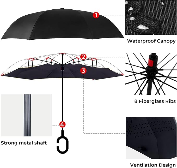 Inverted Umbrella, 49 Inch Double-Layer Vented Reverse Umbrella, Windproof Waterproof UV Protection, Lightweight C-Handle, Fiberglass Ribs, Steel Shaft, Travel/Commute/Car Use, With Sleeve