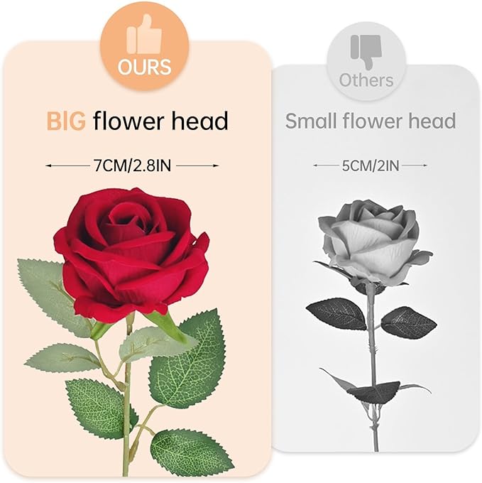 Artificial Silk Roses Flowers - 200 Pack Rose Red Fake Flowers for Wedding Decor, 3.7Inch Velvet Flower Heads with 50cm Long Stems, Suitable for Home, Party Event Decor (200, Rose Red)
