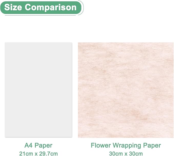 M METERXITY 38-Sheet Korean Cotton Wrapping Flower Paper, 11.8 Inch Waterproof Floral Wrapping Cotton Paper for Bouquets/Gift Packaging [Nude Pink]