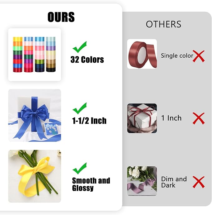 NESCCI 800 Yards Ribbon,1-1/2 Inch Satin Ribbon,Single Face Satin Ribbons, Perfect for Gift Wrapping,Wedding Decoration,Handmade Bows,Wrapping Bouquet and More