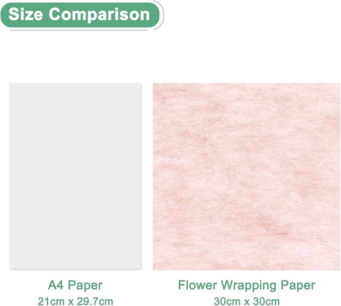 M METERXITY 38-Sheet Korean Cotton Wrapping Flower Paper, 11.8 Inch Waterproof Floral Wrapping Cotton Paper for Bouquets/Gift Packaging [Tender Pink]