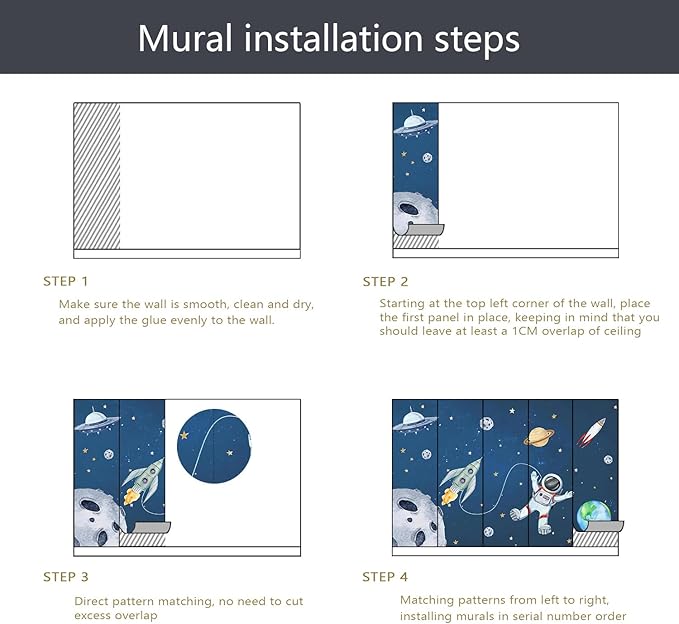 PYFFYP- Space Wallpaper Cartoon Planet Wallpaper murals for Nursery Kids Bedroom(Not Peel and Stick)
