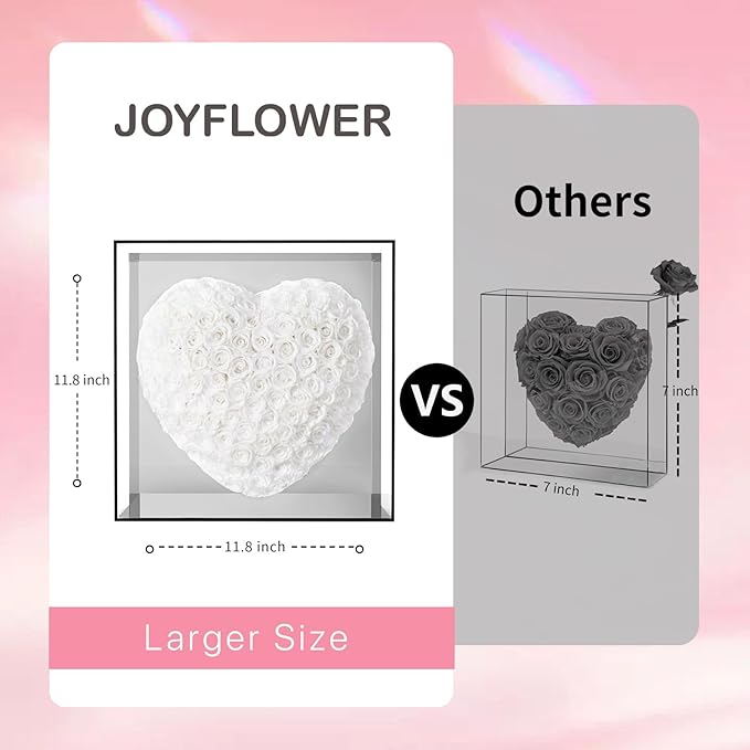JoyFlower About 140pcs Preserved Roses Gift, Real White Eternal Roses for Women, Long Lasting Forever Flowers with Gift Box for Mom Girlfriend Wife Her in Valentines Mother's Day Birthday Anniversary