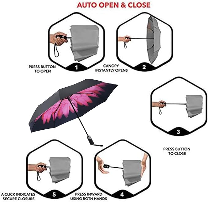 SY COMPACT Travel Umbrella - Windproof Automatic Compact Umbrella, Lightweight Waterproof Design for Backpack, Car & Purse