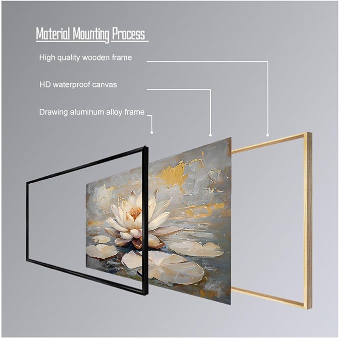 Ethereal white lotus floating on Crystal Waters poster vintage oil painting printwall art soft blush and gold accents serene home and office decor dreamy 20x30in Metal blackFramed