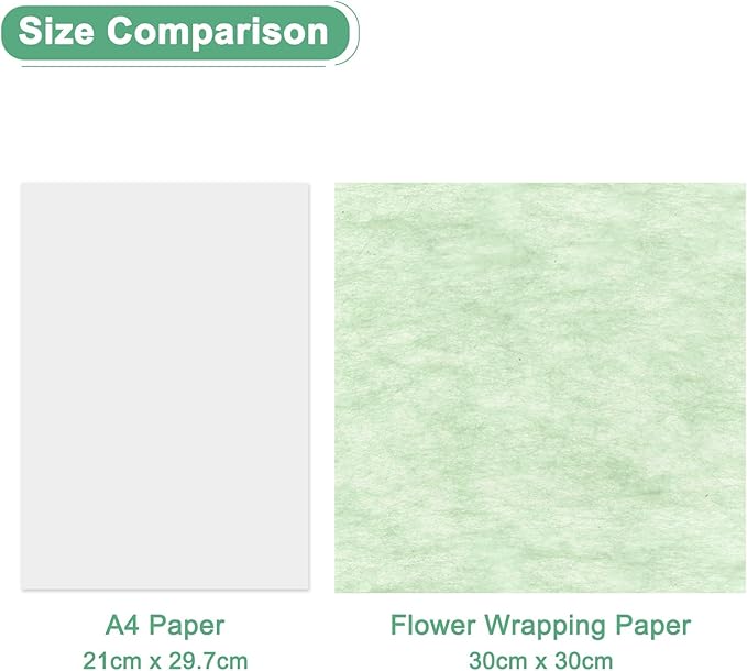 M METERXITY 38-Sheet Korean Cotton Wrapping Flower Paper, 11.8 Inch Waterproof Floral Wrapping Cotton Paper for Bouquets/Gift Packaging [Green]
