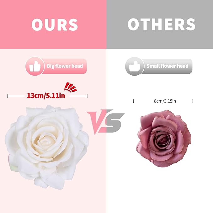 IPOPU 5 Inches White Artificial Large Rose Flower Head Fake Silk Rose with Stem Fake Flowers Bulk for DIY Gifts White Wedding Bouquet Arrangements Home Party Decor