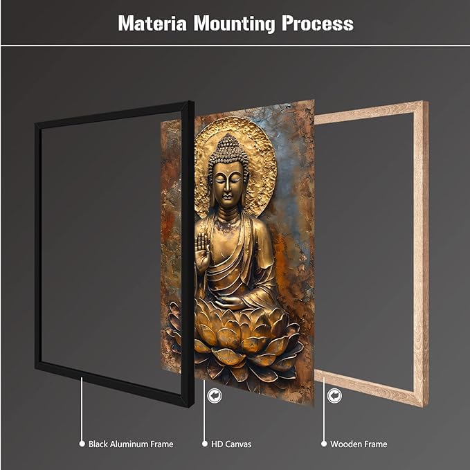 Buddha Wall Art Golden Buddha in Lotus Seat Serene spiritual statue radiant aura Meditation and mindfulness wall art suitable for sacred spaces 12x18in Metal blackFramed