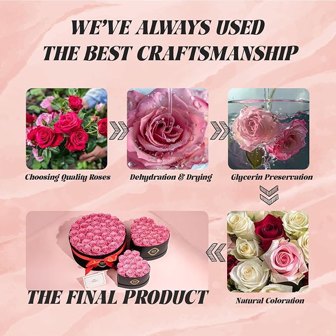 16 Preserved Roses in Heart-Shaped Box, Flowers for Delivery Prime Last up 2 Years, Real Forever Flowers for Wife, Girlfriend, Mother, Eternal Roses for Anniversary - Pink