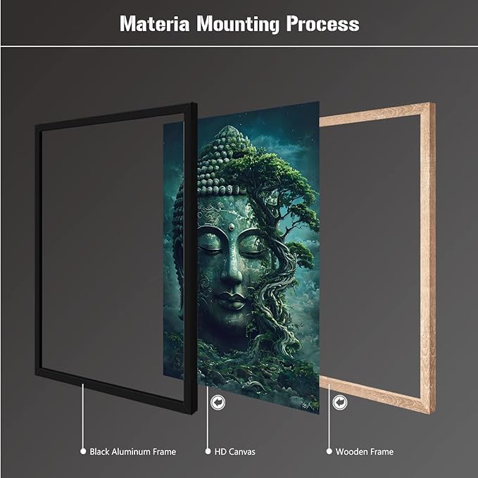 Buddha statue wall art canvas wall decor aesthetic picture mystical nature art for tranquil home and spiritual space 8x12in Metal blackFramed