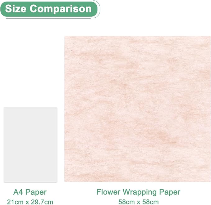 M METERXITY 20-Sheet Korean Cotton Wrapping Flower Paper, Waterproof Floral Wrapping Cotton Paper for Bouquets/Gift Packaging [Nude Pink]