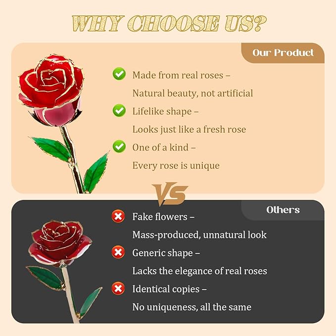 Mikasol Real 24K Gold Dipped Realistic Rose – Timeless Lifelike Bloom with Heart Puzzle Base – Romantic Red Flower Gift for Her, Wife, Girlfriend, Mom – Birthday, Anniversary, Mother’s Day (Red)