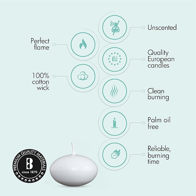 Bolsius Unscented 1.75" Floating Candles – Set of 160 White Floating Candles – Cute and Elegant Burning Candles – Candles with Nice and Smooth Flame – Party Accessories