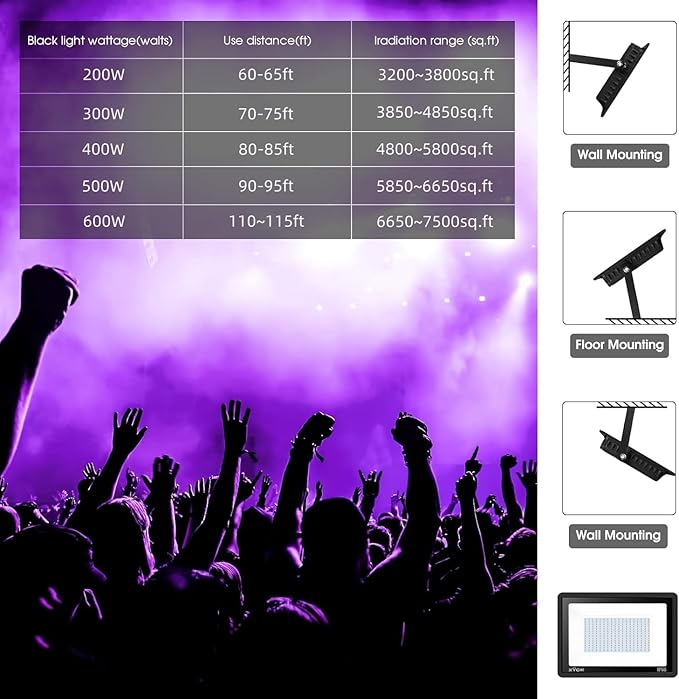 4 Pack 400W LED Black Light,Black Flood Light Outdoor with Plug and Switch, IP66 Waterproof 395nm to 405nm LED UV Blacklight Neon Glow for Glow Party, Halloween, Fluorescent Poster, Body Paint