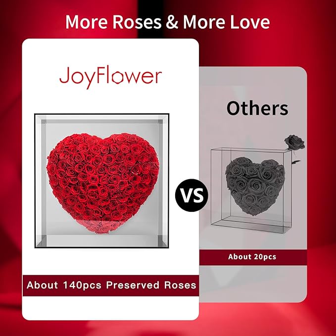 JoyFlower About 140pcs Preserved Roses Gift, Real Eternal Roses for Mom, Long Lasting Forever Flowers with Gift Box for Girlfriend Wife in Valentines Day Birthday Wedding Anniversary