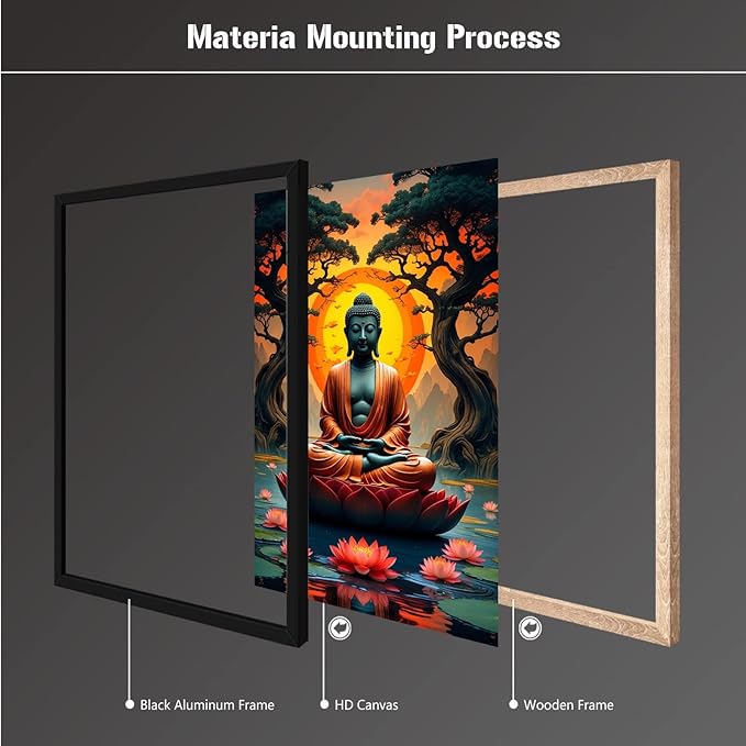 Canvas wall art Golden Buddha on lotus at sunset Ancient trees with reflections on water Serene meditation scene Uplifting wall art for mindfulness and tranquil home decor 16x24in Metal blackFramed