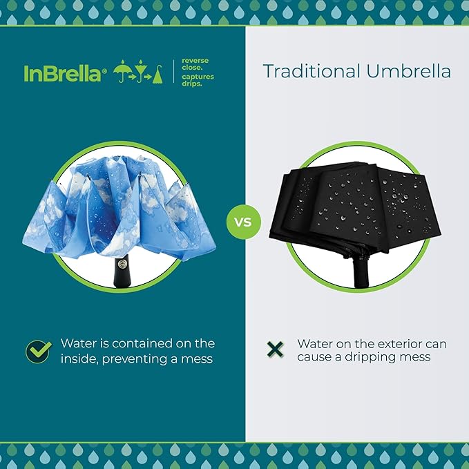 Totes Reverse Close Folding Inbrella with Auto Open Close and Compact