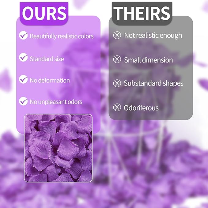 1000 Pcs Artificial Fake Rose Petals,Flower Petals for Romantic Night, Engagement, Party, Wedding, Event Flower Decorations, in Bulk(Purple)