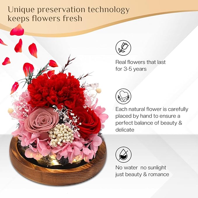 Preserved Flowers,Rose in Glass Dome with LED Light, Gifts for Her, Women, Mom,Grandma,Girlfriend, Wife- Style3