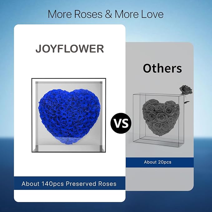 JoyFlower About 140pcs Preserved Roses Gift, Real Dark Blue Eternal Roses for Mom, Long Lasting Forever Flowers with Gift Box for Women Girlfriend Wife in Valentines Mother's Day Birthday Anniversary