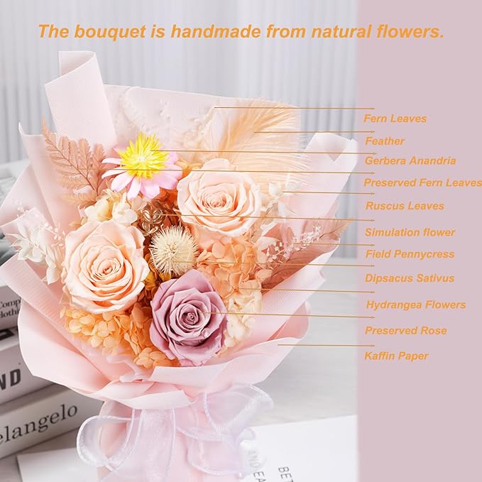 Lovenfold Flowers for Delivery,Preserved Flowers Bouquets,Champagne Rose Bouquets that Last 1-3 Years,Birthday Flowers Gifts for Women Mom Grandma Wife Friends