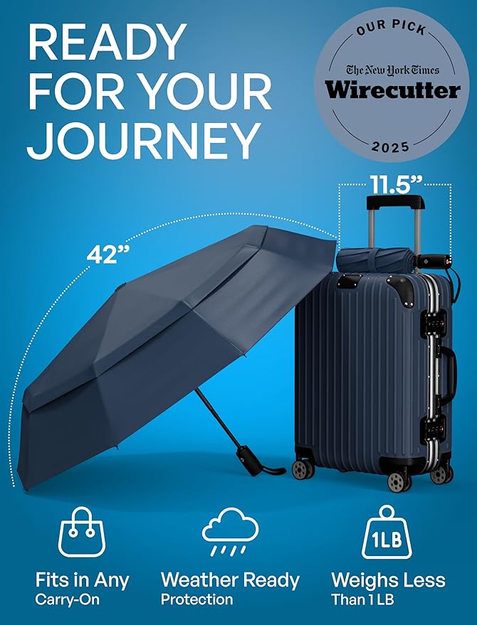 REPEL Windproof Travel Umbrella - Compact & Withstands Winds up to 85MPH , Strongest Premium Auto Folding Umbrella for Rain and Sun - Durable, Light & Portable for Women & Men , Fits Backpack & Cars