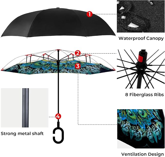 Inverted Umbrella, 49 Inch Double-Layer Vented Reverse Umbrella, Windproof Waterproof UV Protection, Lightweight C-Handle, Fiberglass Ribs, Steel Shaft, Travel/Commute/Car Use, With Sleeve