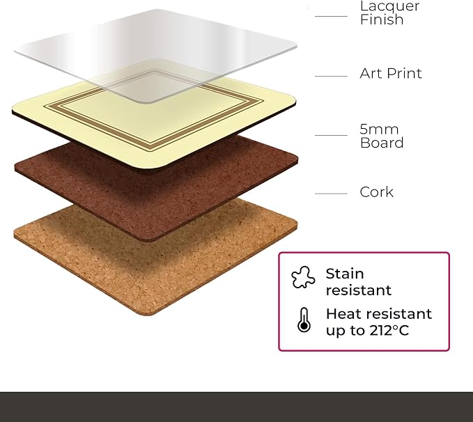 Pimpernel Vintage Collection Decorative Coasters, Set of 4 – 4" Square, 5mm Cork-Backed Drink Mats with Lacquer Finish, Heat & Stain Resistant Table Accents for Dining & Furniture Protection