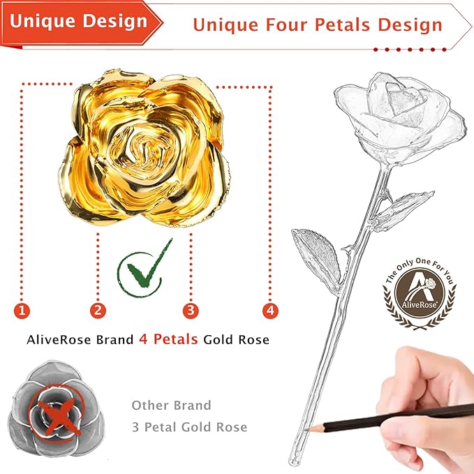 AliveRose Deluxe Golden Rose, Gold Dipped Rose Made from Real Rose Gift for Her on Wedding Anniversary Valentines Mothers Day (Deluxe Golden with Crystal Vase)