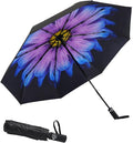 SY COMPACT Travel Umbrella - Windproof Automatic Compact Umbrella, Lightweight Waterproof Design for Backpack, Car & Purse