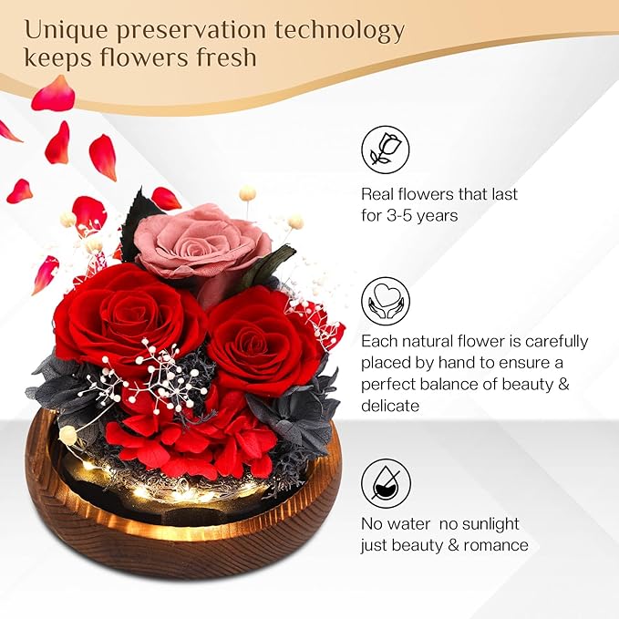 Preserved Flowers,Rose in Glass Dome with LED Light, Gifts for Her, Women, Mom,Grandma,Girlfriend, Wife-Style7