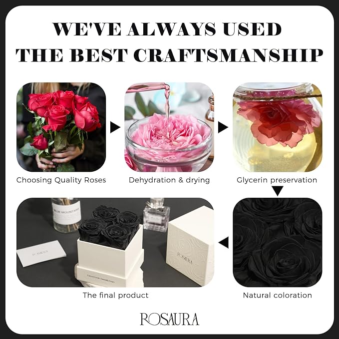 Rosaura 4-Piece Eternal Preserved Roses & Flowers Gift Box - Forever Lasting Real Roses, Preserved Flowers for Valentine's Day Black
