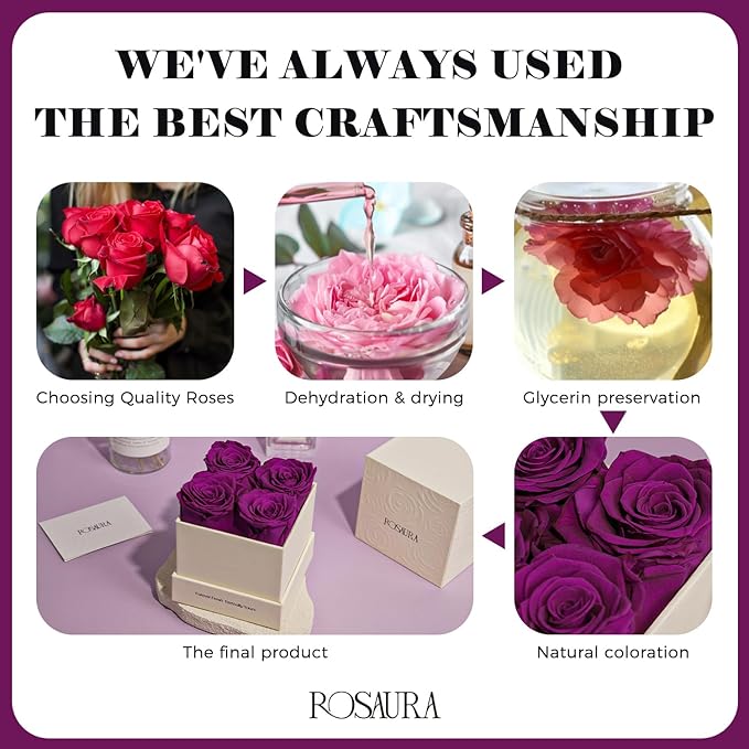Rosaura 4-Piece Eternal Preserved Roses & Flowers Gift Box - Forever Lasting Real Roses, Preserved Flowers for Valentine's Day Purple