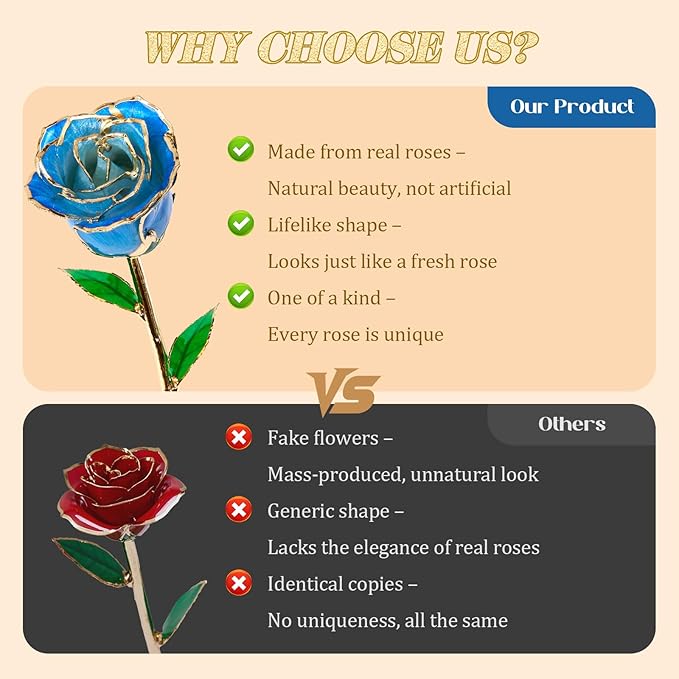Mikasol Real 24K Gold Dipped Realistic Rose – Timeless Lifelike Bloom with Heart Puzzle Base – Romantic Gradient Blue Flower Gift for Her, Wife, Girlfriend, Mom – Birthday, Anniversary, Mother’s Day