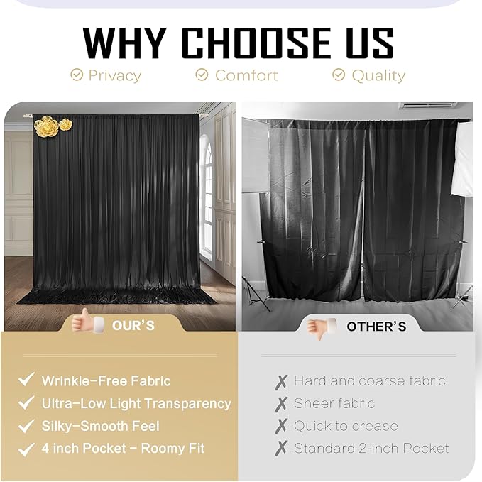 gogoparti 20x15 ft Black Backdrop Curtain for Weddings & Parties - 4-Panel Wrinkle-Free Polyester Drape, 15 FT Long for Birthday, Baby Shower, Halloween Photography Background