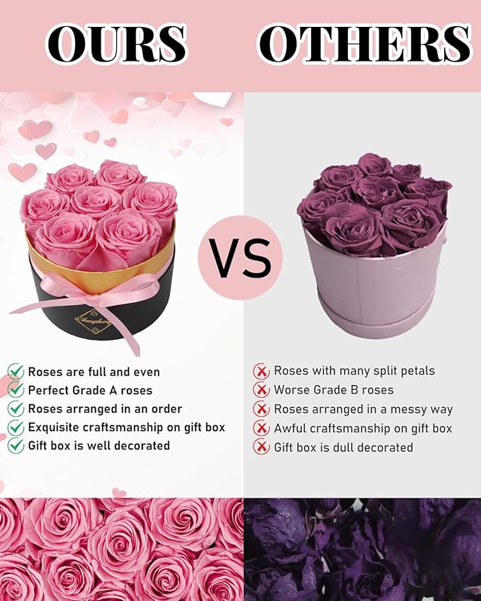 Preserved Roses in a Box, Forever Real Rose Preserved Flowers for Delivery, Eternal Rose Last 2-3 Years, Anniversary Birthday Roses Forever Gifts for Women Mothers, Wife, Her, Mom
