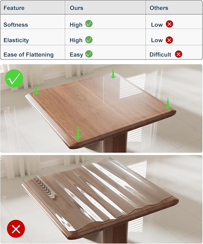 Crystal Clear Plastic Table Cover Protector, 30" x 60" Spill Resistant Easy Flat PVC Desk Pad Mat, 1.5mm Thick Rectangle Vinyl Table Top Protector for Dining Room Table, Office, Dresser