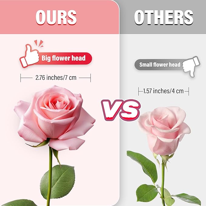 20PCS Artificial Roses with Long Stems - Realistic Silk Flowers, Fake Roses Bouquet of Roses for Home Decor, Bridal Wedding Party Table Centerpieces, Bulk Faux Rose Flowers (White Pink)