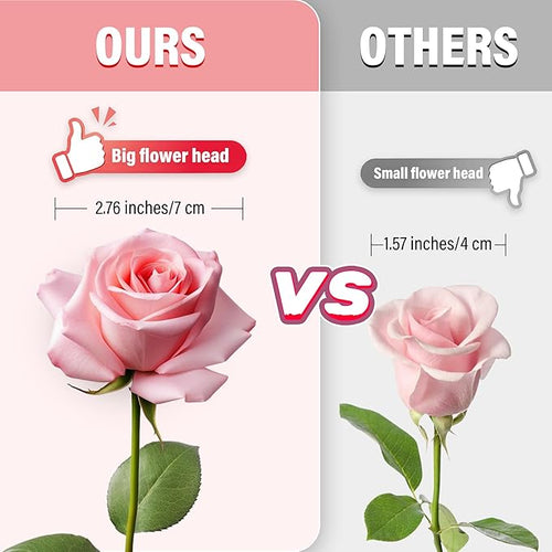 20PCS Artificial Roses with Long Stems - Realistic Silk Flowers, Fake Roses Bouquet of Roses for Home Decor, Bridal Wedding Party Table Centerpieces, Bulk Faux Rose Flowers (White Pink)